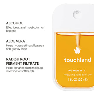Touchland Citrus Grove Hydrating Hand Sanitizer
